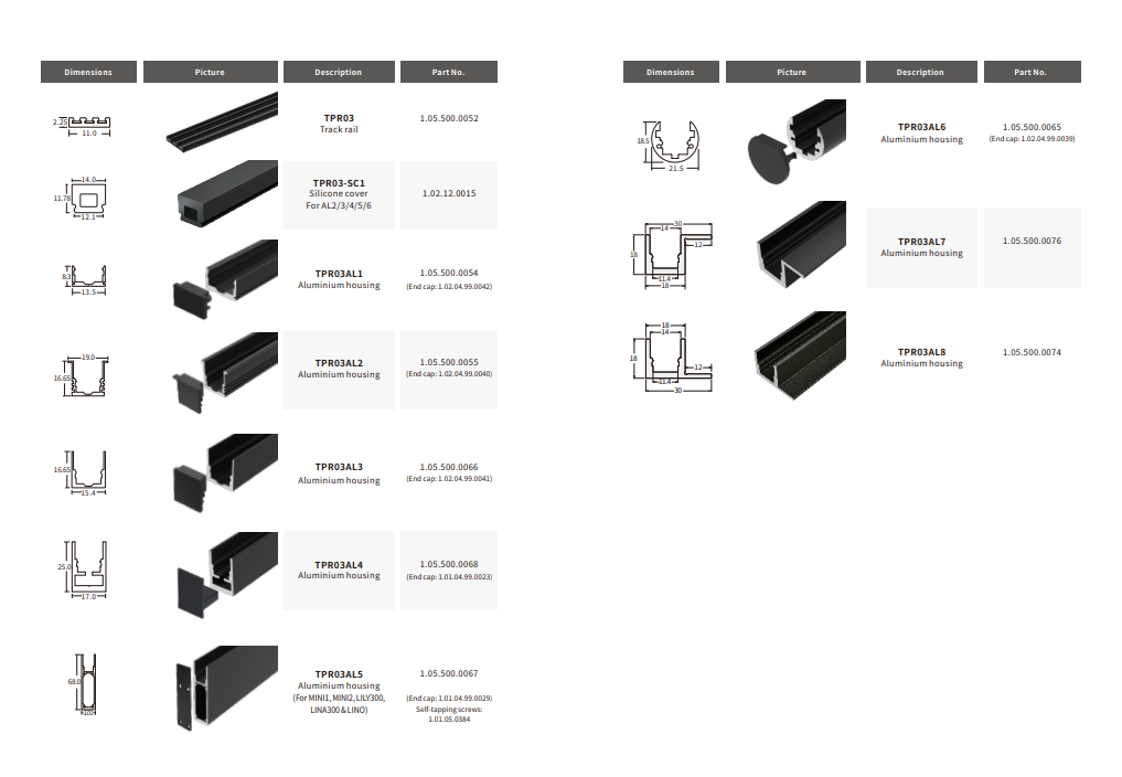 Control system and accessories