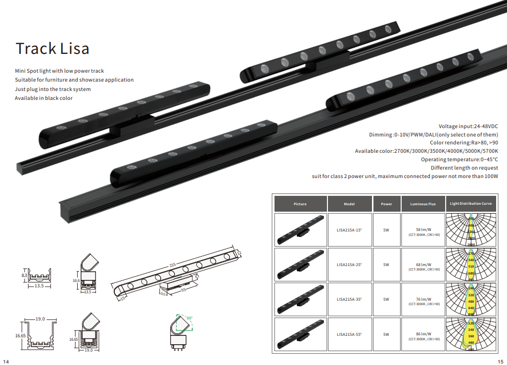 Exhibition display lighting