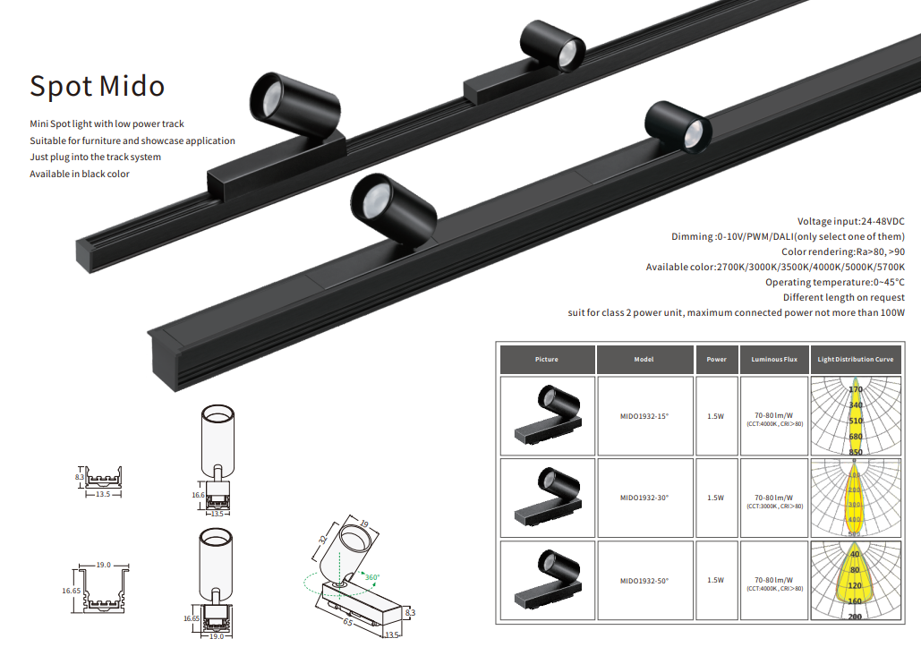 Exhibition display lighting