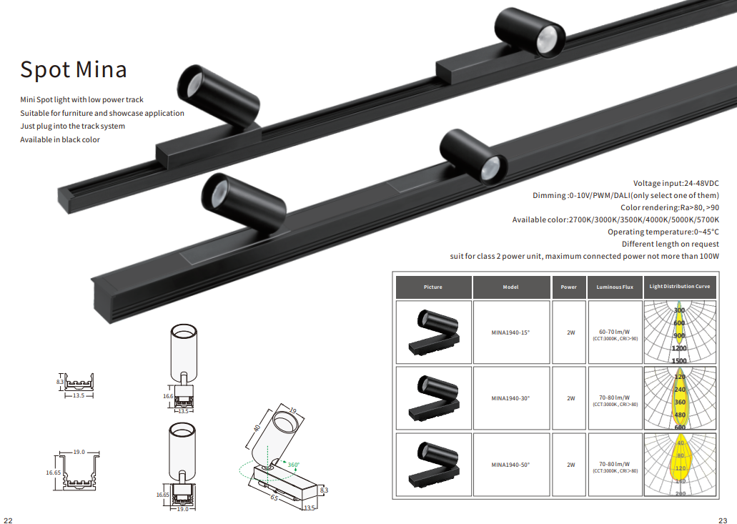 Exhibition display lighting