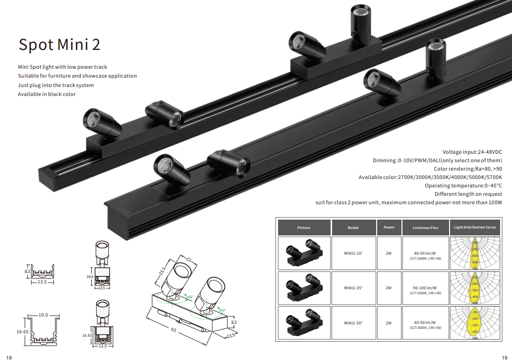 Exhibition display lighting